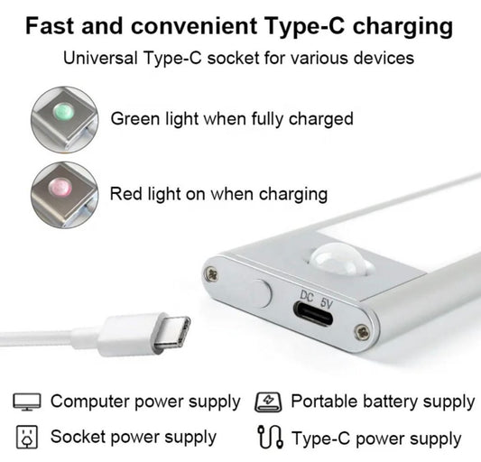 Portable Lamp with Multi-Light Modes and Fast Type-C Charging - Plaster Link